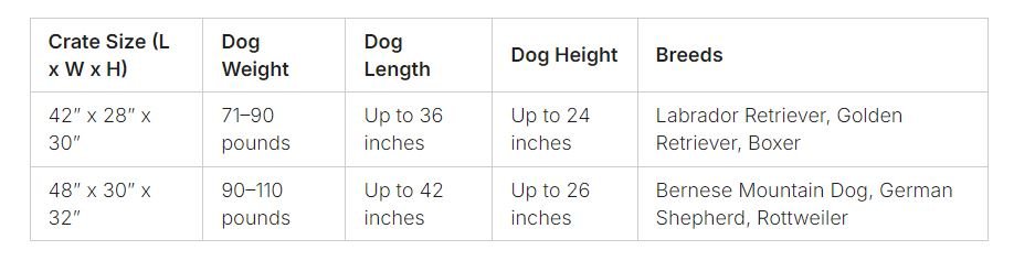 dog crate dimensions