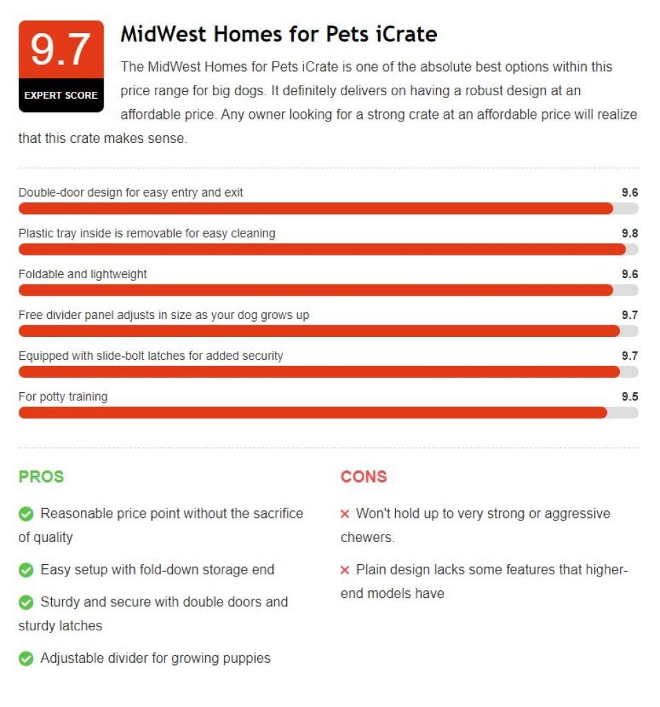 MidWest Homes for Pets iCrate