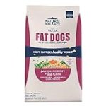 Natural Balance Original Ultra Fat Dogs Chicken Meal, Salmon Meal & Barley Recipe Adult Dry Dog Food, 4 lbs.